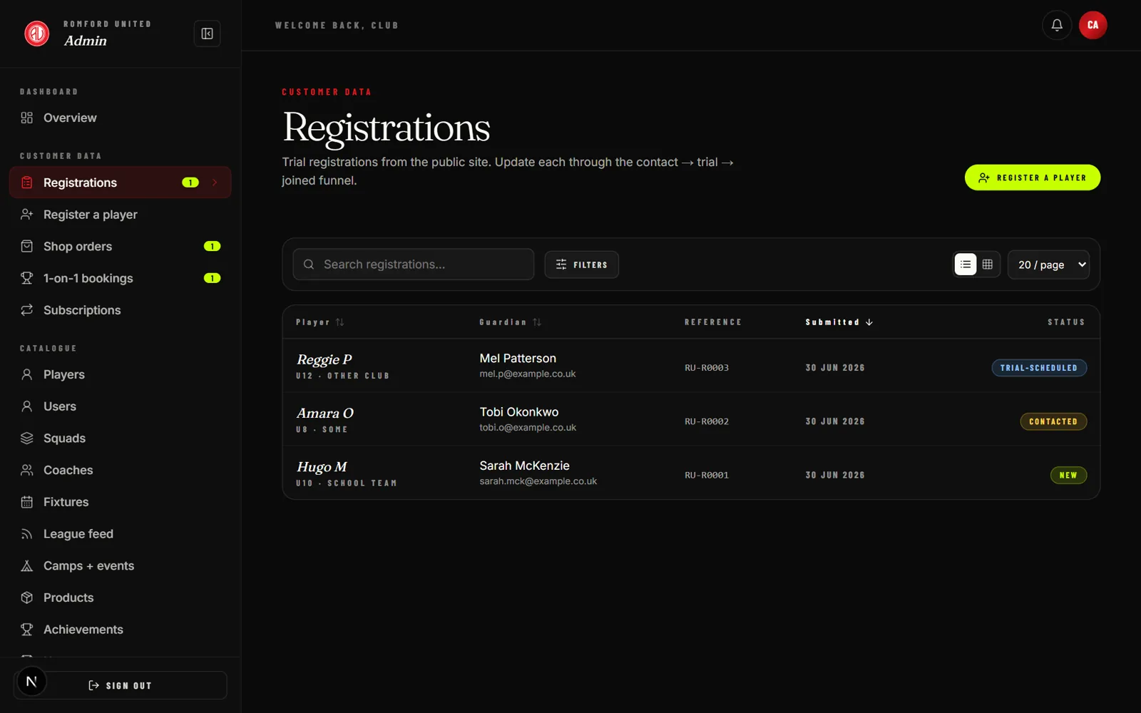 Registrations queue listing trial sign-ups with status and filters